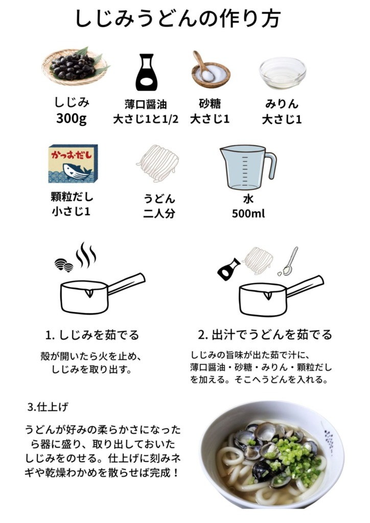 しじみうどんの作り方