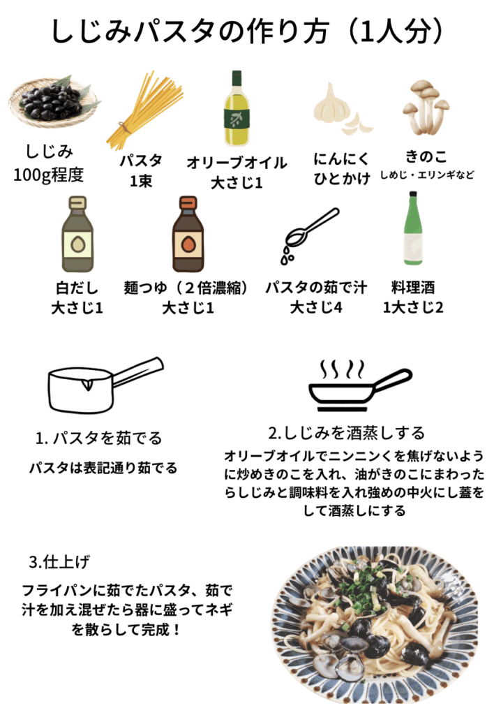 しじみのパスタの作り方